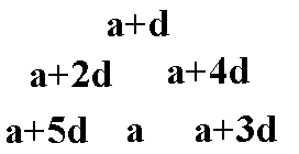 Magisk trekant: Øverst: a+d Midterst: a+2d, a+4d Nederst: a+5d, a, a+3d
